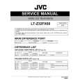 JVC LT-Z32FX60 Instrukcja Serwisowa