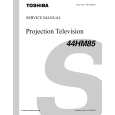 TOSHIBA 44HM85 Instrukcja Serwisowa