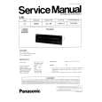 PANASONIC CX-DV1820L Instrukcja Serwisowa