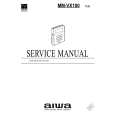 AIWA MMVX100Y1 Instrukcja Serwisowa