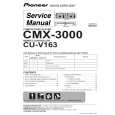 PIONEER CMX-3000/WYXJ7 Instrukcja Serwisowa