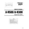TEAC A-R300 Instrukcja Serwisowa
