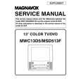 MAGNAVOX MWC13D5 Instrukcja Serwisowa