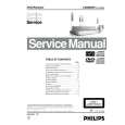 PHILIPS LX8500W/93 Instrukcja Serwisowa