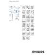 PHILIPS HP6364/00 Instrukcja Obsługi