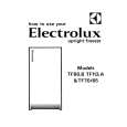 ELECTROLUX TF113 Instrukcja Obsługi