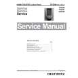 MARANTZ TS5201 Instrukcja Serwisowa