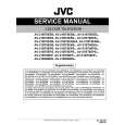JVC AV-21BT8ENS/B Instrukcja Serwisowa
