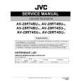 JVC AV-28RT4BU/C Instrukcja Serwisowa