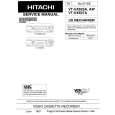 HITACHI VTUX625A Instrukcja Serwisowa