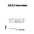 AKAI GXF66R Instrukcja Serwisowa