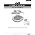 JVC XLPV350 Instrukcja Serwisowa