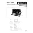 SANYO SHV-2000 Instrukcja Serwisowa