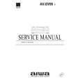AIWA AVDV95 Instrukcja Serwisowa