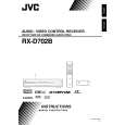 JVC RX-D702B Instrukcja Obsługi