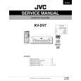 JVC KVDV7 Instrukcja Serwisowa