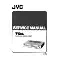 JVC TE5L Instrukcja Serwisowa