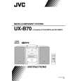 UX-B70 - Kliknij na obrazek aby go zamknąć