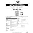 JVC GRDVP7EA Instrukcja Serwisowa