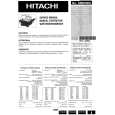 HITACHI CP2856TAN Instrukcja Serwisowa
