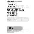 PIONEER VSX-816-S/KUXJ/CA Instrukcja Serwisowa