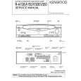 KENWOOD RAV350 Instrukcja Serwisowa