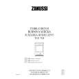 ZANUSSI TCE7124 Instrukcja Obsługi