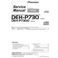 PIONEER DEH-P7300-2 Instrukcja Serwisowa