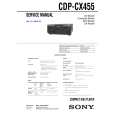 SONY CDPCX455 Instrukcja Serwisowa SONY CDPCX455 Instrukcja Serwisowa