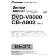 PIONEER DVD-V8000/KUCXJ Instrukcja Serwisowa