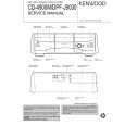 KENWOOD CD4900M Instrukcja Serwisowa
