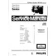 PHILIPS MC155/25 Instrukcja Serwisowa