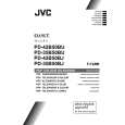 JVC PD-35B50BU Instrukcja Obsługi
