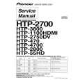 PIONEER HTP-2750DV/KUCXJ Instrukcja Serwisowa
