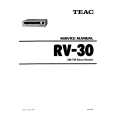 TEAC RV-30 Instrukcja Serwisowa