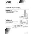 JVC TH-S11UX Instrukcja Obsługi