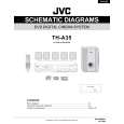 JVC TH-A35 Schematy