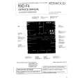 KENWOOD RXDF42 Instrukcja Serwisowa