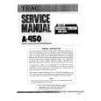 TEAC A450 Instrukcja Serwisowa