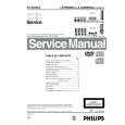 PHILIPS LX8000SA/22S Instrukcja Serwisowa