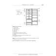 WHIRLPOOL WME1652 A+DFCX Skrócona Instrukcja Obsługi