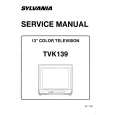 FUNAI TVK139 Instrukcja Serwisowa