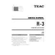 TEAC R-3 Instrukcja Serwisowa