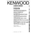 KENWOOD DEM999D Instrukcja Obsługi
