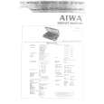 AIWA AF-5050 Instrukcja Serwisowa