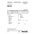 PHILIPS 21PV688/05/39 Instrukcja Serwisowa