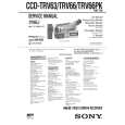SONY CCD-TRV66PK Instrukcja Serwisowa