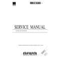 AIWA MM-FX500 Instrukcja Serwisowa