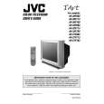 JVC AV-27F713 Instrukcja Obsługi