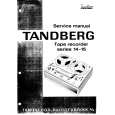 TANDBERG 1415SERIES Instrukcja Serwisowa